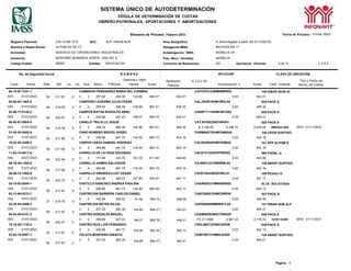 SISTEMA ÚNICO DE AUTODETERMINACIÓN
CÉDULA DE DETERMINACIÓN DE CUOTAS
OBRERO-PATRONALES, APORTACIONES Y AMORTIZACIONES
Página: 5
Bimestre de Proceso: Febrero-2023 Fecha de Proceso: 17/mar./2023
Registro Patronal:
Nombre o Razón Social:
Z45-13180-10-0
ALPOM SA DE CV
RFC: ALP-180428-RU9 Area Geográfica:
Delegación IMSS:
A (Homologada a partir del 01/10/2015)
MICHOACAN 17
Actividad: SERVICIO DE OPERACIONES INDUSTRIALES Subdelegación IMSS: MORELIA 03
Domicilio: MONTAÑA MONARCA NORTE 1000 INT 8 Pob., Mun. / Alcaldía: MORELIA
Código Postal: 58350 Entidad: MICHOACAN Convenio de Reembolso: NO Aportación Patronal: 5.00 % V 3.6.3
No. de Seguridad Social N O M B R E RFC/CURP CLAVE DE UBICACIÓN
Clave Fecha Días SDI Lic. Inc. Aus. Retiro Patronal
Cesantía y Vejez
Obrera Suma
Aportación
Patronal
% o $ o FD
Amortización * Suma Créd. Vivienda
Tipo y Fecha de
Movto. de Crédito
64-16-97-7241-1 CAMBRON FERNANDEZ MARIA DEL CARMEN CAFC970123MMNMRR05 148 DIBAR QUIN AL
M/S 01/01/2023 0 0 257.20 482.39 144.68 884.27 643.01 0.00 643.01
92-08-92-1462-8 CAMPERO LEDEZMA JULIO CESAR CALJ920919HMCMDL04 028 PACK S
M/S 01/01/2023 0 0 259.34 486.39 145.88 891.61 648.35 0.00 648.35
92-99-77-0130-2 CAMPOS RAYAS RODOLFO ARIEL CARR771116HMCMYD09 028 PACK S
M/S 01/01/2023 0 0 259.68 487.03 146.07 892.78 649.21 0.00 649.21
06-85-67-0904-0 CANELO TRUJILLO JESUS CATJ670523HDFNRS01 028 PACK S
M/S 01/01/2023 0 0 259.34 486.39 145.88 891.61 648.35 $ 2,190.85 4,396.70 5,045.05 0903241204 MVD 01/11/2022
37-05-88-0400-8 CANO ROMERO MIGUEL ANGEL CARM880725HMCNMG05 126 CEDIS SURTIDO
M/S 01/01/2023 0 0 256.86 481.75 144.49 883.10 642.16 0.00 642.16
10-22-02-4398-3 CARPIO LOEZA SAMUEL RODRIGO CALS020825HMCRZMA2 141 APP ALPOM S
M/S 01/01/2023 0 0 256.86 481.75 144.49 883.10 642.16 0.00 642.16
11-93-74-0617-8 CARRILLO DE LA CRUZ EDUARDO CACE741222HDFRRD02 060 PADAL Q
Alta 20/01/2023 0 0 177.96 333.76 100.10 611.82 444.90 0.00 444.90
66-16-95-1264-8 CARRILLO JAIMES SALVADOR CAJS951221HMNRML02 129 ABAST SURTIDO
M/S 01/01/2023 0 0 256.86 481.75 144.49 883.10 642.16 0.00 642.16
28-89-72-1600-9 CARRILLO VIRGEN ELLIOT CESAR CAVE720429HDFRRL01 108 PEGALI Q
M/S 01/01/2023 0 0 262.85 492.97 147.85 903.67 657.11 0.00 657.11
35-15-92-5540-1 CASTILLO SANCHEZ ANDREA PAULINA CASA920331MMNSNN02 ALTA SOLICITADA
ISM 01/01/2023 0 0 256.85 481.72 144.48 883.05 642.13 0.00 642.13
92-13-98-0273-7 CASTREJON BARRERA CARLOS DANIEL CABC980812HMCSRR09 027 PACK Q
Alta 23/01/2023 0 0 162.64 305.03 0.00 406.59
02-20-80-4896-3 CASTREJON REYES SILVIA CARS800809MMNSYL04 147 DIBAR SEM ALP
M/S 01/01/2023 0 0 257.20 482.39 0.00 643.01
94-04-80-0101-3 CASTRO GONZALEZ MIGUEL CAGM800925HGTSNG09 028 PACK S
M/S 01/01/2023 0 0 259.68 487.03 FD 21.0368 4,067.53 4,716.74 1310110391 MVD 01/11/2021
16-16-98-1134-2 CASTRO RUIZ LUIS FERNANDO CARL980722HMCSZS08 028 PACK S
ISM 01/01/2023 0 0 256.85 481.72 0.00 642.13
53-93-76-0997-1 CELAYA MONTERO IGNACIO CEMI760731HMNLNG09 129 ABAST SURTIDO
M/S 01/01/2023 0 0 257.20 482.39 0.00 643.01
59 217.97 0
59 219.78 0
59 220.07 0
59 219.78 0
59 217.68 0
59 217.68 0
40 222.45 0
59 217.68 0
59 222.75 0
59 217.67 0
37 219.78 0
59 217.97 0
59 220.07 0
59 217.67 0
59 217.97 0
91.48 559.15 406.59
144.68 884.27 643.01
146.07 892.78 649.21
144.48 883.05 642.13
144.68 884.27 643.01
 