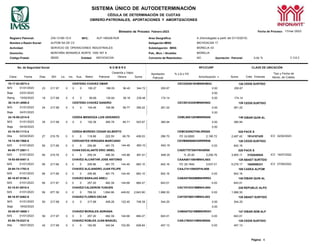 SISTEMA ÚNICO DE AUTODETERMINACIÓN
CÉDULA DE DETERMINACIÓN DE CUOTAS
OBRERO-PATRONALES, APORTACIONES Y AMORTIZACIONES
Página: 6
Bimestre de Proceso: Febrero-2023 Fecha de Proceso: 17/mar./2023
Registro Patronal:
Nombre o Razón Social:
Z45-13180-10-0
ALPOM SA DE CV
RFC: ALP-180428-RU9 Area Geográfica:
Delegación IMSS:
A (Homologada a partir del 01/10/2015)
MICHOACAN 17
Actividad: SERVICIO DE OPERACIONES INDUSTRIALES Subdelegación IMSS: MORELIA 03
Domicilio: MONTAÑA MONARCA NORTE 1000 INT 8 Pob., Mun. / Alcaldía: MORELIA
Código Postal: 58350 Entidad: MICHOACAN Convenio de Reembolso: NO Aportación Patronal: 5.00 % V 3.6.3
No. de Seguridad Social N O M B R E RFC/CURP CLAVE DE UBICACIÓN
Clave Fecha Días SDI Lic. Inc. Aus. Retiro Patronal
Cesantía y Vejez
Obrera Suma
Aportación
Patronal
% o $ o FD
Amortización * Suma Créd. Vivienda
CEDIS SURTIDO
Tipo y Fecha de
Movto. de Crédito
CEDIS SURTIDO
DIBAR QUIN AL
M/S 01/01/2023 35 217.68 0 0 0 152.38 285.78 85.71 523.87 380.94 0.00 380.94
Baja 04/02/2023 0.00
43-10-93-1113-4 CERDA MORENO CESAR GILBERTO CEMC930927HNLRRS05 028 PACK S
Alta 02/02/2023 27 219.78 0 0 0 118.68 222.59 66.76 408.03 296.70 FD 24.6800 2,190.72 2,487.42 1914187429 ICV 02/02/2023
19-15-90-7866-6 CERVANTES VERGARA MARCIANO CEVM900606HGRRRR06 126 CEDIS SURTIDO
M/S 01/01/2023 59 217.68 0 0 0 256.86 481.75 0.00 642.16
84-95-77-2801-1 CHAN ESCALANTE ERIC ARIEL CAEE770730HYNHSR00 028 PACK S
M/S 01/01/2023 59 219.78 0 0 0 259.34 486.39 % 25.00 3,256.76 3,905.11 3102049545 ICV 19/07/2022
16-93-68-0451-3 CHAVEZ ALCANTAR JOSE ANTONIO CAAA681106HMNHLN03 129 ABAST SURTIDO
M/S 01/01/2023 59 217.68 0 0 0 256.86 481.75 144.49 883.10 642.16 FD 29.1840 5,637.01 6,279.17 1608099231 ICV 07/09/2022
20-94-74-1793-5 CHAVEZ ALEJANDRO JUAN FELIPE CAAJ741109HDFHLN00 188 CASKA ALPOM
M/S 01/01/2023 59 217.68 0 0 0 256.86 481.75 144.49 883.10 642.16 0.00 642.16
68-16-97-9150-3 CHAVEZ BARAJAS ARELI CABA970920MMNHRR03 148 DIBAR QUIN AL
M/S 01/01/2023 59 217.97 0 0 0 257.20 482.39 144.68 884.27 643.01 0.00 643.01
03-15-81-6510-4 CHAVEZ CALDERON YUNUEN CACY810331MMNHLN04 236 REPUBLIC ALPO
M/S 01/01/2023 59 677.39 0 0 0 799.32 1,694.96 449.62 2,943.90 1,998.30 0.00 1,998.30
69-16-97-0462-9 CHAVEZ FLORES OSCAR CAFO970601HMNHLS03 129 ABAST SURTIDO
M/S 01/01/2023 0 0 257.20 482.39 144.68 884.27 643.01 0.00 643.01
DIBAR SEM ALP
53-98-79-0227-6 CHAVEZ ROBLES JUAN MANUEL CARJ790531HMNHBN06 126 CEDIS SURTIDO
Alta 18/01/2023 0 0 182.85 342.94 102.85 628.64 457.13 0.00 457.13
70-17-02-5573-4 CENTENO CHAVEZ OMAR CECO020815HMNNHMA3 126
M/S 01/01/2023 23 217.97 0 0 0 100.27 188.05 56.40 344.72 250.67 0.00 250.67
Baja 23/01/2023 0.00
Reing 13/02/2023 16 217.68 0 0 0 69.66 130.64 39.18 239.48 174.14 0.00 174.14
38-14-91-4098-0 CENTENO CHAVEZ SANDRO CECS910325HMNNHN02 126
M/S 01/01/2023 24 217.68 0 0 0 104.49 195.96 58.77 359.22 261.22 0.00 261.22
Baja 24/01/2023 0.00
24-16-95-2314-9 CERDA MENDOZA LUIS GERARDO CEML950128HMNRNS08 148
144.49 883.10 642.16
145.88 891.61 648.35
M/S 01/01/2023 50 217.68 0 0 0 217.68 408.26 122.45 748.39 544.20 0.00 544.20
Baja 19/02/2023 0.00
53-05-87-4868-1 CHAVEZ MORALES ADRIANA CAMA870218MMNHRD01 147
59 217.97 0
42 217.68 0
 