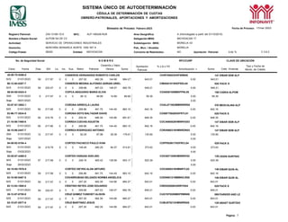 SISTEMA ÚNICO DE AUTODETERMINACIÓN
CÉDULA DE DETERMINACIÓN DE CUOTAS
OBRERO-PATRONALES, APORTACIONES Y AMORTIZACIONES
Página: 7
Bimestre de Proceso: Febrero-2023 Fecha de Proceso: 17/mar./2023
Registro Patronal:
Nombre o Razón Social:
Z45-13180-10-0
ALPOM SA DE CV
RFC: ALP-180428-RU9 Area Geográfica:
Delegación IMSS:
A (Homologada a partir del 01/10/2015)
MICHOACAN 17
Actividad: SERVICIO DE OPERACIONES INDUSTRIALES Subdelegación IMSS: MORELIA 03
Domicilio: MONTAÑA MONARCA NORTE 1000 INT 8 Pob., Mun. / Alcaldía: MORELIA
Código Postal: 58350 Entidad: MICHOACAN Convenio de Reembolso: NO Aportación Patronal: 5.00 % V 3.6.3
No. de Seguridad Social N O M B R E RFC/CURP CLAVE DE UBICACIÓN
Clave Fecha Días SDI
M
Lic. Inc. Aus. Retiro Patronal
Cesantía y Vejez
Obrera Suma
Aportación
Patronal
% o $ o FD
Amortización * Suma Créd. Vivienda
DIBAR SEM ALP
Tipo y Fecha de
Movto. de Crédito
90-12-94-5287-7
M
CISNEROS MEDINA ALFONSO ADRIAN URIEL CIMA941015HDFSDL04 028 PACK S
CASKA ALPOM
M/S 01/01/2023 59 217.68 0 0 0 256.86 481.75 144.49 883.10 642.16 0.00 642.16
MESCALINA ALP
03-96-77-3834-9 CORONA SOTO BALTAZAR DAVID COSB770626HDFRTL01 028 PACK S
M/S 01/01/2023 59 219.78 0 0 0 259.34 486.39 145.88 891.61 648.35 0.00 648.35
21-16-98-7469-6 CORREA CUEVAS AGUSTIN COCA980828HMNRVG03 147 DIBAR SEM ALP
M/S 01/01/2023 59 217.68 0 0 0 256.86 481.75 144.49 883.10 642.16 0.00 642.16
38-15-96-2447-7 CORREA RODRIGUEZ ANTONIO CORA960318HMNRDN03 147 DIBAR SEM ALP
PACK S
CEDIS SURTIDO
M/S 01/01/2023 0 0 256.86 481.75 144.49 883.10 642.16 0.00 642.16
DIBAR QUIN AL
53-10-90-5467-5 COVARRUBIAS DELGADO NORMA ANGELICA CODN901210MMNVLR00 148 DIBAR QUIN AL
M/S 01/01/2023 0 0 257.20 482.39 144.68 884.27 643.01 0.00 643.01
92-13-93-1808-0 CRISTINO REYES JOSE EDUARDO CIRE930509HGRRYD04 028 PACK S
M/S 01/01/2023 0 0 259.68 487.03 146.07 892.78 649.21 0.00 649.21
39-12-87-0755-9 CRUZ GOMEZ YUNEHET ALISON CUGY870209MDFRMN06 099 PARKER AND LE
M/S 01/01/2023 0 0 257.20 482.39 144.68 884.27 643.01 0.00 643.01
02-15-87-2977-8 CRUZ MARTINEZ JESUS CUMJ870212HMNRRS00 129 ABAST SURTIDO
M/S 01/01/2023 0 0 257.20 482.39 144.68 884.27 643.01 0.00 643.01
ISM 01/01/2023 6 217.67 0 0 0 26.12 48.99 14.69 89.80 65.30 0.00 65.30
Baja 06/01/2023 0.00
53-87-67-3562-1 CORONA ARREOLA LAURA COAL671002MMNRRR05 232
ISM 01/01/2023 12 217.67 0 0 0 52.24 97.98 29.39 179.61 130.60 0.00 130.60
Baja 12/01/2023 0.00
94-08-92-0194-4 CORTES PACHECO PAULO IVAN COPP920617HDFRCL04 028
M/S 01/01/2023 34 219.78 0 0 0 149.45 280.29 84.07 513.81 373.63 0.00 373.63
Baja 03/02/2023 0.00
53-05-87-4468-0 CORTES VARGAS AVELINO COVA871006HMNRRV02 126
M/S 01/01/2023 57 217.68 0 0 0 248.16 465.42 139.59 853.17 620.39 0.00 620.39
Baja 26/02/2023 0.00
02-15-95-7976-8 CORTES VIEYRA ALAN ARTURO COVA950310HMNRYL02 148
59 217.68 0
59 217.97 0
59 220.07 0
59 217.97 0
59 217.97 0
45-89-70-5496-6 CISNEROS HERNANDEZ ROBERTO CARLOS CIHR700923HDFSRB05 147
/S 01/01/2023 59 217.97 0 0 0 257.20 482.39 144.68 884.27 643.01 0.00 643.01
/S 01/01/2023 59 220.07 0 0 0 259.68 487.03 146.07 892.78 649.21 0.00 649.21
88-84-65-0424-4 COPCA ANGUIANO MARIA ELVIA COAE651009MDFPNL05 188
 