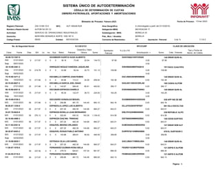 SISTEMA ÚNICO DE AUTODETERMINACIÓN
CÉDULA DE DETERMINACIÓN DE CUOTAS
OBRERO-PATRONALES, APORTACIONES Y AMORTIZACIONES
Página: 9
Bimestre de Proceso: Febrero-2023 Fecha de Proceso: 17/mar./2023
Registro Patronal:
Nombre o Razón Social:
Z45-13180-10-0
ALPOM SA DE CV
RFC: ALP-180428-RU9 Area Geográfica:
Delegación IMSS:
A (Homologada a partir del 01/10/2015)
MICHOACAN 17
Actividad: SERVICIO DE OPERACIONES INDUSTRIALES Subdelegación IMSS: MORELIA 03
Domicilio: MONTAÑA MONARCA NORTE 1000 INT 8 Pob., Mun. / Alcaldía: MORELIA
Código Postal: 58350 Entidad: MICHOACAN Convenio de Reembolso: NO Aportación Patronal: 5.00 % V 3.6.3
No. de Seguridad Social N O M B R E RFC/CURP CLAVE DE UBICACIÓN
Clave Fecha Días SDI Lic. Inc. Aus. Retiro Patronal
Cesantía y Vejez
Obrera Suma
Aportación
Patronal
% o $ o FD
Amortización * Suma Créd. Vivienda
DIBAR QUIN AL
Tipo y Fecha de
Movto. de Crédito
PACK CUAUTIPA
Alta 31/01/2023 10 219.78 0 0 0 43.96 82.44 24.73 151.13 109.89 0.00 109.89
Baja 09/02/2023 0.00
75-16-98-3471-2 ESCAMILLA CAMPOS JOAN RUBEN EACJ980328HMNSMN06 148 DIBAR QUIN AL
Alta 15/02/2023 14 217.68 0 0 0 60.95 114.31 34.28 209.54 152.38 0.00 152.38
62-15-00-6627-2 ESCAMILLA GARCIA JOEL ISAAC EAGJ001108HOCSRLA9 188 CASKA ALPOM
Alta 27/01/2023 33 217.68 0 0 0 143.67 269.45 80.81 493.93 359.17 0.00 359.17
66-16-98-8281-9 ESCOBAR ESPINOZA DANIELA EOED980620MQTSSN03 148 DIBAR QUIN AL
M/S 01/01/2023 59 217.68 0 0 0 256.86 481.75 144.49 883.10 642.16 0.00 642.16
APP INS DE MÉ
90-05-87-1339-8 ESPINDOLA LOPEZ LUIS ALBERTO EILL870325HDFSPS07 091 IGLU ESCOLTAS
M/S 01/01/2023 59 217.97 0 0 0 257.20 482.39 144.68 884.27 643.01 0.00 643.01
53-97-79-0825-9 ESPINOZA BONILLA JUAN BERNARDO EIBJ791025HMNSNN05 236 REPUBLIC ALPO
M/S 01/01/2023 59 276.13 0 0 0 325.83 630.32 183.28 1,139.43 814.58 0.00 814.58
02-16-66-4569-3 ESPINOZA DIAZ MA. TRINIDAD EIDT660920MMNSZR02 126 CEDIS SURTIDO
M/S 01/01/2023 59 217.97 0 0 0 257.20 482.39 144.68 884.27 643.01 0.00 643.01
53-11-94-0351-6 ESQUIVEL MEDINA ORLANDO EUMO940924HMNSDR02 147 DIBAR SEM ALP
M/S 01/01/2023 59 217.97 0 0 0 257.20 482.39 144.68 884.27 643.01 0.00 643.01
08-20-97-6453-2 ESQUIVEL ROSAS PABLO ANTONIO EURP970213HMNSSB06 070 EL SURTIDOR C
M/S 01/01/2023 0 0 257.20 482.39 144.68 884.27 643.01 0.00 643.01
DIBAR QUIN AL
11-08-87-1076-6 FERNANDEZ GUZMAN ROSA ISELA FEGR871023MDFRZS06 121 ASPID S ALPOM
0 0 279.72 524.61 157.34 961.67 699.30 0.00 699.30
01-84-55-0116-0 FERNANDEZ SUAREZ MARIA FESM540226MVZRRR08 121 ASPID S ALPOM
ISM 01/01/2023 0 0 256.85 481.72 144.48 883.05 642.13 0.00 642.13
92-89-70-7287-9 EICKMEIER HUERTA HUGO ALBERTO EIHH700621HDFCRG05 148
ISM 01/01/2023 9 217.67 0 0 0 39.18 73.48 22.04 134.70 97.95 0.00 97.95
Baja 09/01/2023 0.00
35-18-99-2461-2 ENRIQUEZ NEQUIZ VANESSA JAQUELINE EINV990828MDFNQN10 191
ISM 01/01/2023 15 217.67 0 0 0 65.30 122.47 36.73 224.50 163.25 0.00 163.25
Baja 15/01/2023 0.00
90-10-69-0100-3 ESCUDERO GONZALEZ MIGUEL EUGM690906HHGSNG05 038
M/S 01/01/2023 33 217.97 0 0 0 143.86 269.81 80.92 494.59 359.65 0.00 359.65
Baja 02/02/2023 0.00
31-16-96-8830-1 ESTRADA CEJA LUIS DANIEL EACL960417HMNSJS04 148
59 217.97 0
59 237.05 0
59 217.67 0
 