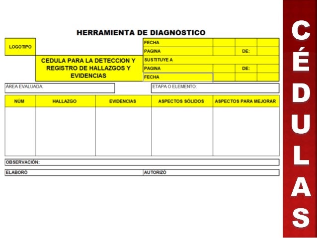 Cedulas