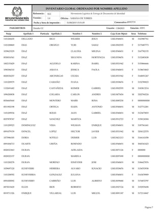 Nuip Apellido 1 Apellido 2 Nombre 1 Nombre 2 Caja (Lote Mpio) TeléfonoSexo
Herramienta Logística de Entrega de Documentos de Identidad
Versión :
Referencia :
Oficina :
Fecha y hora de impresión :
PARÁMETROS
IGC
1.0 SABANA DE TORRES
31/08/2015 15:51:05
INVENTARIO GLOBAL ORDENADO POR NOMBRE-APELLIDO
Detalle CC Usuario : Estación :13842821 R5F1
R5F2719Consecutivo :
Partícula
1101206435 DELGADO RICO WILMER JESUS LMU0540651 3163987761M
1101208869 DIAS OROZCO YURI SARAI LMU0502555 3175487773F
1039623229 DIAZ CLAUDIA MILENA LMU0540651 3167782155F
0030016541 DIAZ SEGUNDA HORTENCIA LMU0538476 3132483438F
1002153429 DIAZ AGUDELO KARINA ISABEL LMU0531942 3155866666F
1090384310 DIAZ AMAYA JESSICA PAOLA LMU0540651 3138674843F
0028336257 DIAZ ARCINIEGAS CELMA LMU0531942 3168051267F
1101209579 DIAZ CAMAÑO IVANA LMU0538476 3152789023F
1152691682 DIAZ CASTAÑEDA KEIMER GABRIEL LMU0502555 3183813214M
1096200838 DIAZ COGARIA CARLOS ANDRES LMU0475454 3202760224M
0036665644 DIAZ MONTERO MABIS ROSA LMU0085230 00000000000F
0011902198 DIAZ ORTEGA ELKIN ANTONIO LMU0540651 3127712281M
1101209534 DIAZ ROJAS ALEX GABRIEL LMU0540651 3123675853M
0037878747 DIAZ SANCHEZ MARITZA LMU0512723 3158124304F
1101209523 DOMINGUEZ VERA WILMAN ENRIQUE LMU0540651 3187541441M
0091079159 DONCEL LOPEZ HECTOR JAVIER LMU0531942 3204122570M
1073986305 DORIA SOTELO DEIMER LUIS LMU0421213 3166141058M
0091004713 DUARTE UREÑA ROSENDO LMU0540651 3045341423M
0028321863 DURAN ADELAIDA LMU0071126 0000000F
0028322157 DURAN MARIELA LMU0057690 00000000000F
1101200278 DURAN MORENO ESNEYDER JOSE LMU0540651 3186627876M
1039697120 ECHEVERRI HERRERA ALVARO IGNACIO LMU0538476 3136553938M
1101208592 ECHEVERRIA GONZALEZ JULIANA LMU0540651 3163678909F
0091000092 ECHEVERRY CARREÑO LUIS ALBERTO LMU0059680 3176872797M
0073015629 ELLES RIOS ROBERTO LMU0527124 3192935458M
0019711326 ENRIQUE VILLAREAL LUIS MIGUEL LMU0091187 3172116847M
Página 7
 