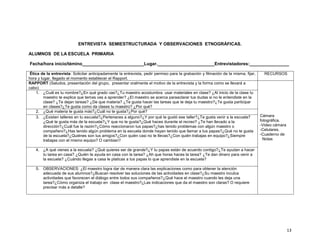 ENTREVISTA SEMIESTRUCTURADA Y OBSERVACIONES ETNOGRÁFICAS.
ALUMNOS DE LA ESCUELA PRIMARIA
Fecha/hora inicio/témino_________________________Lugar._______________________Entrevistadores:________________
Ética de la entrevista: Solicitar anticipadamente la entrevista, pedir permiso para la grabación y filmación de la misma, fijar,
hora y lugar, llegado el momento establecer el Rapport.
RAPPORT (Saludos, presentación del grupo, presentar oralmente el motivo de la entrevista y la forma como se llevará a
cabo)
1. ¿Cuál es tu nombre?¿En qué grado vas?¿Tu maestro acostumbra usar materiales en clase? ¿Al inicio de la clase tu
maestro te explica que temas vas a aprender? ¿El maestro se acerca paraaclarar tus dudas si no le entendiste en la
clase? ¿Te dejan tareas? ¿De que materia? ¿Te gusta hacer las tareas que te deja tu maestro?¿Te gusta participar
en clases?¿Te gusta como da clases tu maestro? ¿Por qué?
2. ¿Qué materia te gusta más?¿Cuál no te gusta?¿Por qué?
3. ¿Existen talleres en tu escuela?¿Perteneces a alguno?¿Y por qué te gustó ese taller?¿Te gusta venir a la escuela?
¿Qué te gusta más de la escuela?¿Y que no te gusta?¿Qué haces durante el recreo? ¿Te han llevado a la
dirección?¿Cuál fue la razón?¿Cómo reaccionaron tus papas?¿has tenido problemas con algún maestro o
compañero?¿Has tenido algún problema en la escuela donde hayan tenido que llamar a tus papas?¿Qué no te gusta
de la escuela?¿Quiénes son tus amigos?¿Con quién casi no te llevas?¿Con quién trabajas en equipo?¿Siempre
trabajas con el mismo equipo? O cambian?

RECURSOS

Cámara
fotográfica.
-Video cámara
-Celulares.
-Cuaderno de
Notas

4. ¿A qué vienes a la escuela? ¿Qué quieres ser de grande?¿Y tu papas están de acuerdo contigo?¿Te ayudan a hacer
tu tarea en casa? ¿Quién te ayuda en casa con la tarea? ¿Ah que horas haces la tarea? ¿Te dan dinero para venir a
la escuela? ¿Cuándo llegas a casa le platicas a tus papas lo que aprendiste en la escuela?
5. OBSERVACIONES: ¿El maestro logra dar de manera clara las explicaciones como para obtener la atención
adecuada de sus alumnos?¿Buscan resolver las soluciones de las actividades en clase?¿Su maestro inculca
actividades que favorecen el diálogo entre todos sus compañeros?¿Qué hace el maestro cuando les deja una
tarea?¿Cómo organiza el trabajo en clase el maestro?¿Las indicaciones que da el maestro son claras? O requiere
precisar más a detalle?

13

 