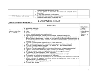 necesidades de las actividades diarias?
¿En qué estado se encuentran los medios de transporte de la
comunidad?
 ¿Cómo es la vialidad en la comunidad?
 Describir todo el contexto que rodea la escuela.
 Papelerías, cibers, centros comerciales, etc.


1.1.4. El entorno de la escuela.

2.-LA INSTITUCIÓN ESCOLAR
OBSERVACIONES ETNOGRÁFICAS.
INDICADORES

2.1.CARACTERÍSTICAS
DE LA ESCUELA
























Nombre de la escuela:
Clave y zona escolar:
Tipo:
Turnos:
Horario (entrada/salida de alumnos/docentes):
Ubicación geográfica (calle, colonia, municipio, relieve, ambiente, flora y fauna):
¿Qué tipo de apoyo recibe la escuela para solventar los gastos generados por los servicios de
energía eléctrica, agua potable y drenaje, así como el buen funcionamiento y mantenimiento de
la infraestructura escolar (aulas, sanitarios, inmuebles, material didáctico, canchas, equipo de
cómputo, etc.)?
¿Cuál es el número total de aulas con las que cuenta la escuela?
¿Con que tipo de aulas cuenta la escuela (sala de cómputo, de música, biblioteca)?
¿Cuál es el número de aulas destinadas a los alumnos de 1° a 6° respectivamente?
¿Cuantos grupos hay en cada grado?
¿Cuál es el número de alumnos (mínimo y máximo) distribuidos en cada aula por grados?
¿Por qué se encuentran distribuidos de esa manera (aulas, docentes y alumnos)?
¿Todas las aulas se encuentran rígidas bajo los estándares de gestión escolar?
¿Cuáles son las áreas con las que cuenta la escuela?
¿Cómo funcionan regularmente cada uno de los espacios escolares (aulas)?
¿Cuáles son las condiciones de constitución de la escuela?
¿Cuenta con indicaciones de seguridad (rutas de evacuación en casos de sismos o incendios)?
¿Tiene materiales de seguridad (extintores, carteles que explican que hacer en caso de un
desastre natural o una emergencia)??
¿El espacio es suficiente para la institución?
- Croquis de la escuela.

RECURSOS
-Cámara
fotográfica.
-Video cámara
-Celulares.
-Cuaderno de
Notas.

5

 