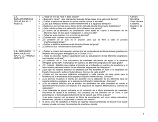 2.2.CARACTERÍSTICAS
DE LAS AULAS Y
ANEXOS.














2.3.- -RECURSOS Y
MATERIALES DE
APOYO AL TRABAJO
DOCENTE.













¿Todos los días se hace el aseo escolar?
¿Quiénes lo hacen? ¿Los intendentes después de las clases o los padres de familia?
¿Cuál es el periodo de tiempo en que se manda a pintar la escuela?
¿Cada que tiempo se manda a darle mantenimiento a al equipo de cómputo?
¿Cuáles son las normas que se tienen dentro del aula, la sala de cómputo, la biblioteca?
¿Cada cuánto se hace una valoración de la infraestructura escolar?
¿El acervo de la biblioteca es considerado como basto en cuanto a información de los
diferentes tipos de libro para investigación, o carece de ello?
¿Todas las aulas cuentan con su rincón de lecturas?
¿Cuántas aulas cuentan con enciclopedia?
¿El ambiente en el aula es el propicio para que se lleve a cabo el proceso
enseñanza/aprendizaje?
¿Cuál es el estilo de enseñanza del docente al frente del grupo?
¿Cuáles son sus colindancias de la escuela?

-Cámara
fotográfica.
-Video cámara
-Celulares.
-Cuaderno de
Notas.

¿Cuál es el criterio de evaluación que les da a los contenidos de los libros de texto gratuitos con
respecto de cada grado entregados por la CONALITEG?
¿Todos los docentes reciben capacitación para su actualización de las diferentes asignaturas
que imparten en el aula?
¿El contenido de la Guía articuladora de materiales educativos de apoyo a la docencia
entregada por la SEP, es el propicio en cuanto a las diferentes asignaturas de cada grado?
¿El material didáctico que emplea el docente es el indicado en cuanto a la enseñanza y el
reforzamiento del conocimiento de las diferentes asignaturas de cada grado?
¿Qué tipo de material didáctico es empleado por los docentes en base a la asignatura de
Español (compresión lectora), Matemáticas y Ciencias de cada grado?
¿Cuáles son los recursos didácticos entregados a cada docente de cada grado para la
facilitación de la enseñanza de la asignatura Español, Matemáticas y Ciencias?
¿Los alumnos muestran el interés por aprender con la utilización de los diferentes tipos de
material didáctico empleado en la asignatura de Español, Matemáticas y Ciencias?
¿Con el material didáctico que se emplea, los resultados han sido favorables en cuanto al
aprovechamiento escolar con respecto a la asignatura de Español, Matemáticas y Ciencias de
cada grado?
¿Los materiales de apoyo indicados en el contenido de la Guía articuladora de materiales
educativos de apoyo a la docencia, son utilizados por los docentes en un 100%, o que
porcentaje se le daría al aprovechamiento de los apoyos que brinda la Guía?
¿Las aulas cuentan con su acervo de libros de investigación, así como videos educativos,
televisiones, cañones o proyectores o cuentan con internet?
Si es no, favor de especificar el motivo, las razones o las circunstancias por la cual no se puede
equipar un aula con estas herramientas de enseñanza escolar

6

 