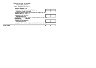 ASIENTOS DE DIARIO N°10
Exclusiones Fiscales Históricas al Patrimonio
a Cuentas por Cobrar accionistas
Para Registrar Reclasificación de las Exclus. Fisc. Hist. al Pat. Art 184 LISLR
ASIENTOS DE DIARIO N°12
Actualización del Patrimonio
a Reajuste por Inflación
Para Registrar Cierre de la Cta. Reajuste por Inflación (Pérdida) Art 190 LISLR
ASIENTOS DE DIARIO N°13
Actualización del Patrimonio
a Reajuste por Inflación
Para Registrar Cierre de la Cta. Reajuste por Inflación (Pérdida) Art 190 LISLR
TOTAL SUMAN
REAJUSTE POR INFLACIÓN
ASIENTOS DE DIARIO
LIBRO DE CONTROL FISCAL
 