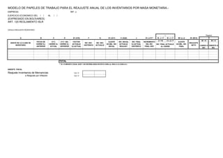 MODELO DE PAPELES DE TRABAJO PARA EL REAJUSTE ANUAL DE LOS INVENTARIOS POR MASA MONETARIA.-
EMPRESA: RIF: J-
EJERCICIO ECONOMICO DEL / / AL / /
(EXPRESADO EN BOLÍVARES)
ART. 120 REGLAMENTO ISLR
CEDULA REAJUSTE INVENTARIO
A B C D E= (C/D) F G H= (G-F) I= (GxE) J K= (J-F)** SI J > F SI J < F M= (L-J) N= (M-H)
(I + K) (I x J) / F M > H M < H
TOTAL
** SI J E MENOR O IGUAL QUE F, NO ESCRIBA NADA EN ESTA CASILLA, SIGA A LA CASILLA L
ASIENTO FISCAL
Reajuste Inventarios de Mercancías Col. O
Col. O
REAJUSTE
NETO
INV. FINAL ACTUALIZ.
AL CIERRE
CARGO A
INV.
CREDITO A
INV.
a Reajuste por Inflación
INV. INIC.
ACTUALIZ.
AJUSTE
ACUML. INV.
INICIAL
INV. INICIAL
ACTUALIZ.
REAJUST.
INV. FINAL
EJ.ACTUAL
HISTÓRICO
INCREMENTO
DEL INV.
FINAL HIST
AJUSTE
ACUML. INV.
FINAL
DESCR DE LA CLASE DE
INVENTARIO
FECHA DE
CIERRE EJ.
ANTERIOR
I.P.C.
CIERRE EJ.
ACTUAL
I.P.C. DEL
CIERRE EJ.
ANTERIOR
FACTOR
ACTUALIZ
EJ.ACTUAL
INV. INIC.
HISTÓRICO
L Registro
O
 