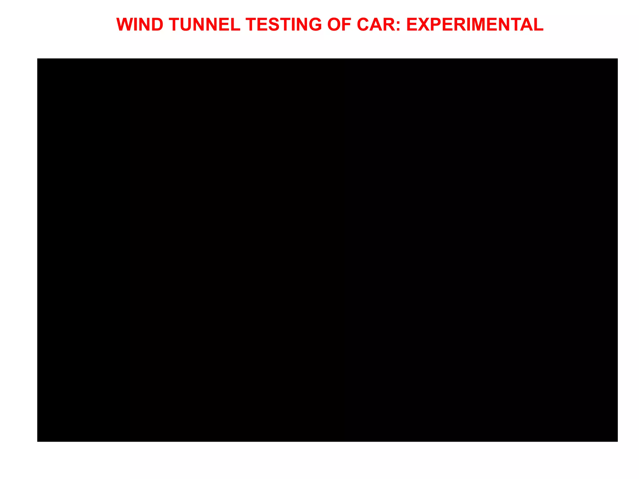 WIND TUNNEL TESTING OF CAR: EXPERIMENTAL
 