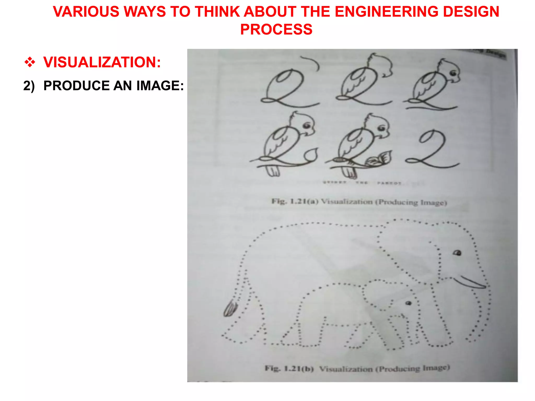 VARIOUS WAYS TO THINK ABOUT THE ENGINEERING DESIGN
PROCESS
 VISUALIZATION:
2) PRODUCE AN IMAGE:
 