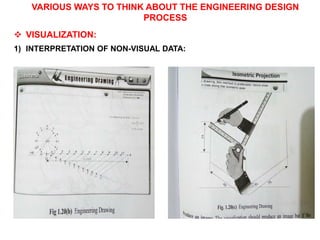 VARIOUS WAYS TO THINK ABOUT THE ENGINEERING DESIGN
PROCESS
 VISUALIZATION:
1) INTERPRETATION OF NON-VISUAL DATA:
 