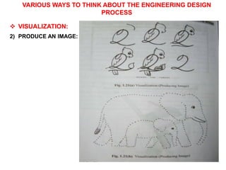 VARIOUS WAYS TO THINK ABOUT THE ENGINEERING DESIGN
PROCESS
 VISUALIZATION:
2) PRODUCE AN IMAGE:
 