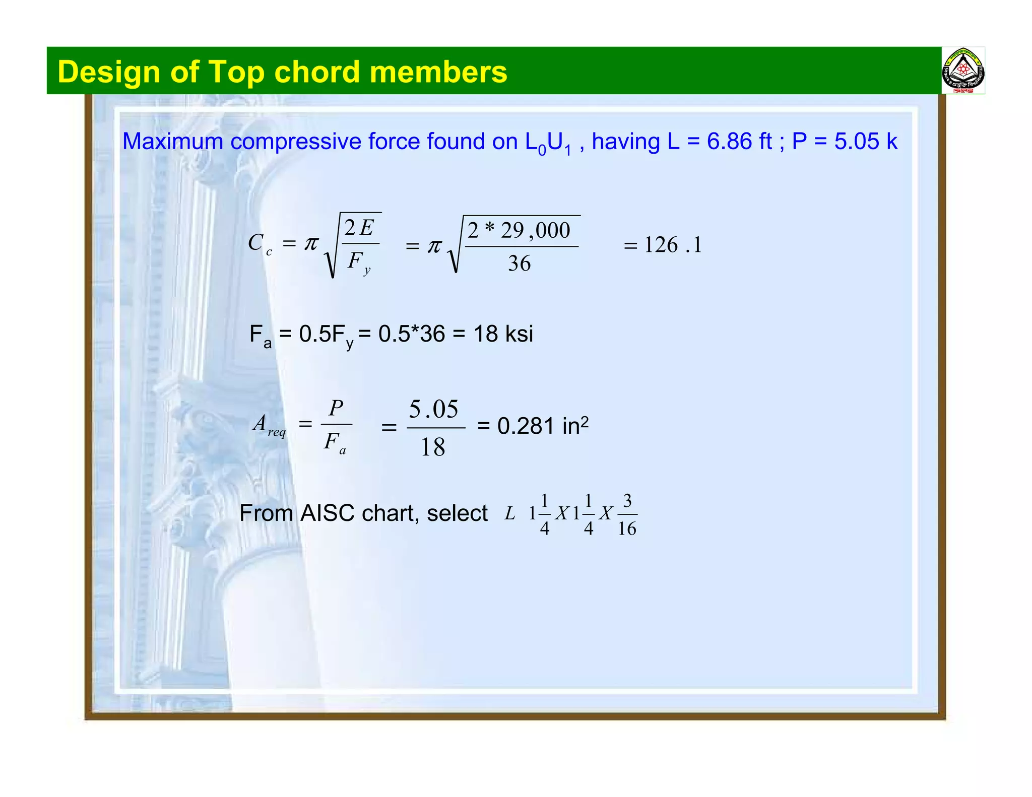 Design of Top chord members
Maximum compressive force found on L0U1 , having L = 6.86 ft ; P = 5.05 k
y
c
F
E
C
2
π=
36
000,29*2
π= 1.126=
Fa = 0.5Fy = 0.5*36 = 18 ksi
a
req
F
P
A =
18
05.5
= = 0.281 in2
From AISC chart, select
16
3
4
1
1
4
1
1 XXL
 