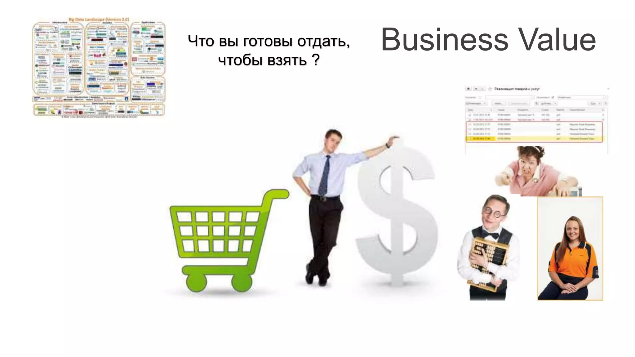 Что вы готовы отдать, Business Value 
чтобы взять ? 
 