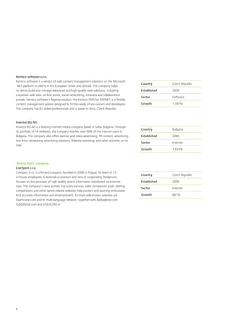 8
Kentico software s.r.o.
Kentico software is a vendor of web content management solutions on the Microsoft
.NET platform to clients in the European Union and abroad. The company helps
its clients build and manage advanced and high-quality web solutions, including
corporate web sites, on-line stores, social networking, intranets and collaboration
portals. Kentico software’s flagship product, the Kentico CMS for ASP.NET, is a flexible
content management system designed to fit the needs of site owners and developers.
The company has 62 skilled professionals and is based in Brno, Czech Republic.
Investor.BG AD
Investor.BG AD is a leading Internet media company based in Sofia, Bulgaria. Through
its portfolio of 14 websites, the company reaches over 50% of the internet users in
Bulgaria. The company also offers banner and video advertising, PR content, advertising
text links, developing advertising solutions, Website branding, and other activities on its
sites.
‘Rising Stars’ category
LiveSport s.r.o.
LiveSport s.r.o. is a limited company founded in 2006 in Prague. Its team of 15
in-house employees, 6 external co-workers and tens of cooperating freelancers
focuses on the provision of high quality sports information distributed via Internet
sites. The company’s news portals, live score services, odds comparison tools, betting
competitions and other sports-related websites help punters and sporting enthusiasts
find accurate information and entertainment. Its most well-known websites are
FlashScore.com and its multi-language network, together with BetExplorer.com,
OddsPortal.com and LIVESCORE.in.
Country Bulgaria
Established 2000
Sector Internet
Growth 1,633%
Country Czech Republic
Established 2006
Sector Internet
Growth 681%
Country Czech Republic
Established 2004
Sector Software
Growth 1,781%
 