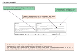 Encabezamiento
FACTORES RETRIBUCIÓN
Tierra Renta
Trabajo Salario
Capital Interés
Empresario Beneficio
Desde el 2002 no es obligatorio que
la empresa lleve Libro de Matrícula.
Se asigna desde la primera vez que un trabajador se da de alta.
El trabajador mantiene este número durante toda su vida.
La categoría o grupo profesional y los grupos de cotización
están definidos en tablas oficiales.
- Si el trabajador tiene retribución mensual y ha estado de alta todo el mes,
se pone siempre el total de 30 días ( independientemente de los días que tenga ese mes).
- Si su retribución es diaria y ha estado de alta todo el mes, se pone el número de días que realmente tiene ese mes, 28, 29, 30 o 31
- Si comenzó a trabajar después del día 1, se contarán los días exactos que estuvo incorporado ese mes.
Empresa: ________________________________
Domicilio: ________________________________
C.I.F.: ________________________________
Trabajador: _______________________________________________
N.I.F. : ________________Número Libro de Matrícula: ____________
Número de aﬁliación a la Seguridad Social:
__________
Código de cuenta de cotización a la
Seguridad Social: __________________________
________________________________
Categoría o grupo profesional: _________________________________
Grupo de cotización: _________________________________
Periodo de liquidación: del ....... de ....................... al ..... de ...................de .......... Total días
____________
 