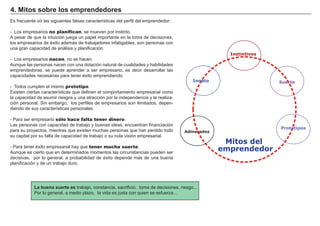 4. Mitos sobre los emprendedores
Es frecuente oír las siguientes falsas características del perfil del emprendedor:
-. Los empresarios no planifican, se mueven por instinto.
A pesar de que la intuición juega un papel importante en la toma de decisiones,
los empresarios de éxito además de trabajadores infatigables, son personas con
una gran capacidad de análisis y planificación.
- Los empresarios nacen, no se hacen.
Aunque las personas nacen con una dotación natural de cualidades y habilidades
emprendedoras, se puede aprender a ser empresario, es decir desarrollar las
capacidades necesarias para tener éxito emprendiendo.
- Todos cumplen el mismo prototipo.
Existen ciertas características que definen el comportamiento empresarial como
la capacidad de asumir riesgos y una atracción por la independencia y la realiza-
ción personal. Sin embargo, los perfiles de empresarios son ilimitados, depen-
diendo de sus características personales.
- Para ser empresario sólo hace falta tener dinero.
Las personas con capacidad de trabajo y buenas ideas, encuentran financiación
para su proyectos, mientras que existen muchas personas que han perdido todo
su capital por su falta de capacidad de trabajo o su nula visión empresarial.
- Para tener éxito empresarial hay que tener mucha suerte.
Aunque es cierto que en determinados momentos las circunstancias pueden ser
decisivas, por lo general, a probabilidad de éxito depende más de una buena
planificación y de un trabajo duro.
La buena suerte es trabajo, constancia, sacrificio, toma de decisiones, riesgo...
Por lo general, a medio plazo, la vida es justa con quien se esfuerza...
Adinerados
Innato Suerte
Prototipos
Mitos del
emprendedor
Instintivos
 