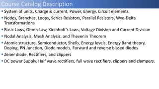 CEE103 - Lecture No 01.pdf applied electricity | PDF