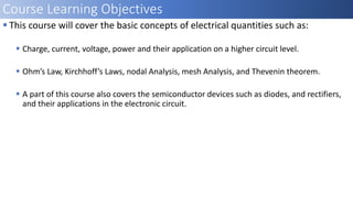 CEE103 - Lecture No 01.pdf applied electricity | PPT