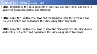 CEE103 - Lecture No 01.pdf applied electricity | PDF