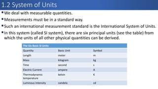 CEE103 - Lecture No 02.pdf applied electricity | PDF