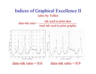 Probabilities and Statistics for Engineers 11 Lecture 1 | PDF