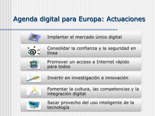 Agenda digital para Europa:Actuaciones 