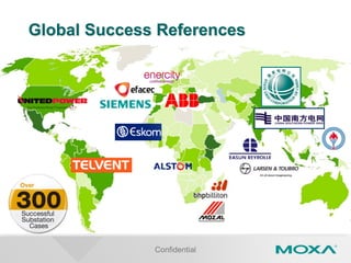 Confidential
Global Success References
 
