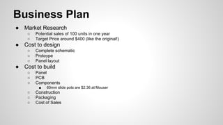 Business Plan
● Market Research
○ Potential sales of 100 units in one year
○ Target Price around $400 (like the original!)
● Cost to design
○ Complete schematic
○ Protoype
○ Panel layout
● Cost to build
○ Panel
○ PCB
○ Components
■ 60mm slide pots are $2.36 at Mouser
○ Construction
○ Packaging
○ Cost of Sales
 
