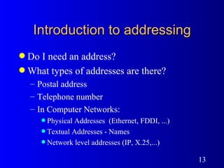 Introduction to addressing Do I need an address?  What types of addresses are there? Postal address Telephone number In Computer Networks: Physical Addresses  (Ethernet, FDDI, ...) Textual Addresses - Names  Network level addresses (IP, X.25,...) 
