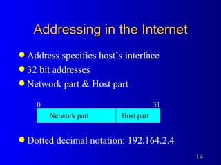 Addressing in the Internet Address specifies host’s interface 32 bit addresses Network part & Host part Dotted decimal notation: 192.164.2.4 Network   part Host   part 0 31 