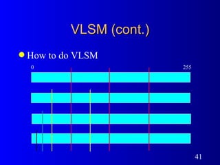 VLSM (cont.) How to do VLSM 0  255 