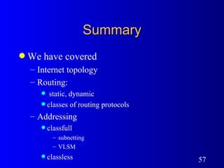 Summary We have covered Internet topology Routing: static, dynamic classes of routing protocols Addressing classfull subnetting VLSM classless 