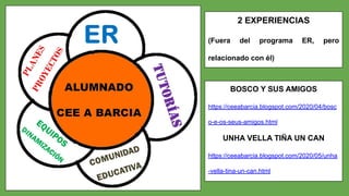 2 EXPERIENCIAS
(Fuera del programa ER, pero
relacionado con él)
BOSCO Y SUS AMIGOS
https://ceeabarcia.blogspot.com/2020/04/bosc
o-e-os-seus-amigos.html
UNHA VELLA TIÑA UN CAN
https://ceeabarcia.blogspot.com/2020/05/unha
-vella-tina-un-can.html
 