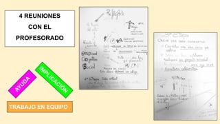 4 REUNIONES
CON EL
PROFESORADO
TRABAJO EN EQUIPO
IM
PLICACIÓ
NAYU
D
A
 