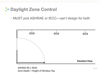 Pg. 36
Daylight Zone Control
• MUST pick ASHRAE or IECC—can’t design for both
ASHRAE 90.1 2010:
Zone Depth = Height of Window Top
Elevation View
 