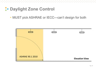 Pg. 37
Daylight Zone Control
• MUST pick ASHRAE or IECC—can’t design for both
ASHRAE 90.1 2010
Elevation View
 