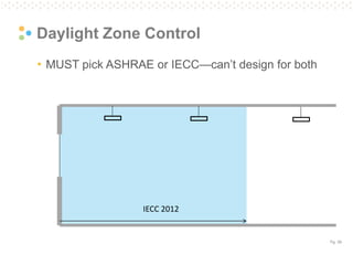 Pg. 39
Daylight Zone Control
• MUST pick ASHRAE or IECC—can’t design for both
IECC 2012
 