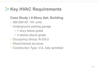 Pg. 45
Key HVAC Requirements
Case Study | 4-Story Apt. Building
• 280,000 SF, 191 units
• Underground parking garage
• 1 story below grade
• 4 stories above grade
• Occupancy Group: R-2/S-2
• Wood-framed structure
• Construction Type: V-A, fully sprinkled
 