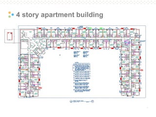 Pg. 46
4 story apartment building
 