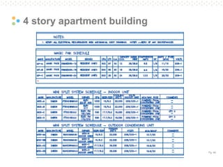 Pg. 49
4 story apartment building
 