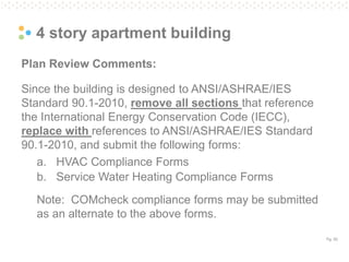 Pg. 50
4 story apartment building
Plan Review Comments:
Since the building is designed to ANSI/ASHRAE/IES
Standard 90.1-2010, remove all sections that reference
the International Energy Conservation Code (IECC),
replace with references to ANSI/ASHRAE/IES Standard
90.1-2010, and submit the following forms:
a. HVAC Compliance Forms
b. Service Water Heating Compliance Forms
Note: COMcheck compliance forms may be submitted
as an alternate to the above forms.
 