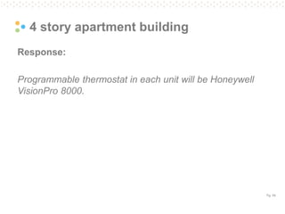 Pg. 54
4 story apartment building
Response:
Programmable thermostat in each unit will be Honeywell
VisionPro 8000.
 