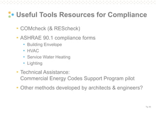 Pg. 65
Useful Tools Resources for Compliance
• COMcheck (& REScheck)
• ASHRAE 90.1 compliance forms
• Building Envelope
• HVAC
• Service Water Heating
• Lighting
• Technical Assistance:
Commercial Energy Codes Support Program pilot
• Other methods developed by architects & engineers?
 