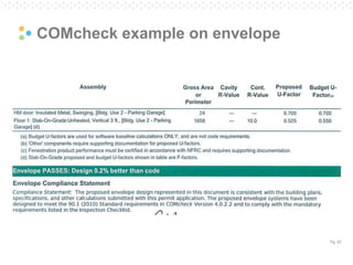 Pg. 67
COMcheck example on envelope
 