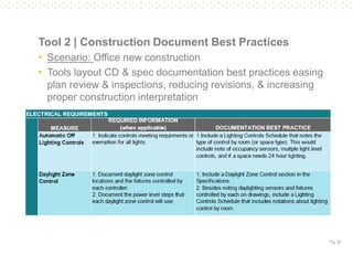 Pg. 81
Tool 2 | Construction Document Best Practices
• Scenario: Office new construction
• Tools layout CD & spec documentation best practices easing
plan review & inspections, reducing revisions, & increasing
proper construction interpretation
 