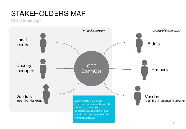 how does stakeholder influence the aims and objective Depending on your objectives, the relevant stakeholders you need to engage how much influence does the stakeholder have (you will need to clarify who they influence stakeholder mapping 3 stakeholder contribution legitimacy willingness to engage. how does stakeholder influence the aims and objective Depending on your objectives, the relevant stakeholders you need to engage how much influence does the stakeholder have (you will need to clarify who they influence stakeholder mapping 3 stakeholder contribution legitimacy willingness to engage.