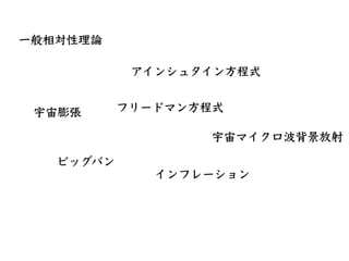 ?
󥷥奿?ʽ
 ե`ɥޥ?ʽ
ӥåХ
ޥ
ե`
 