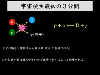 Q?Σg
ãӣ
pnD
ޤ???أDϳɤ롣
?ؤω䤹Τǹ?ãˤäƉ롣
p + n ? D + 
 