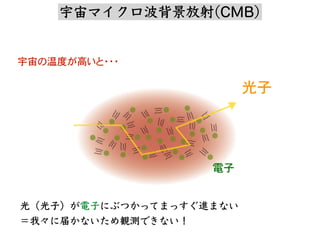 ¶Ȥߤ???
⣨??ˤ֤ĤäƤޤäMޤʤ
ҡ˽줫ʤQyǤʤ


ޥ(CMB)
 