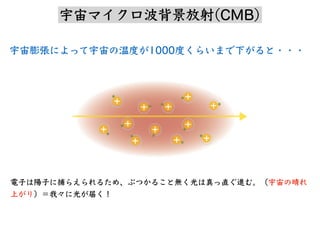 ??˲館뤿ᡢ֤Ĥ뤳ȟoֱMࡣ
Ϥ꣩ҡ˹⤬줯
򏈤ˤä¶Ȥ1000Ȥ餤ޤ¤???
ޥ(CMB)
 
